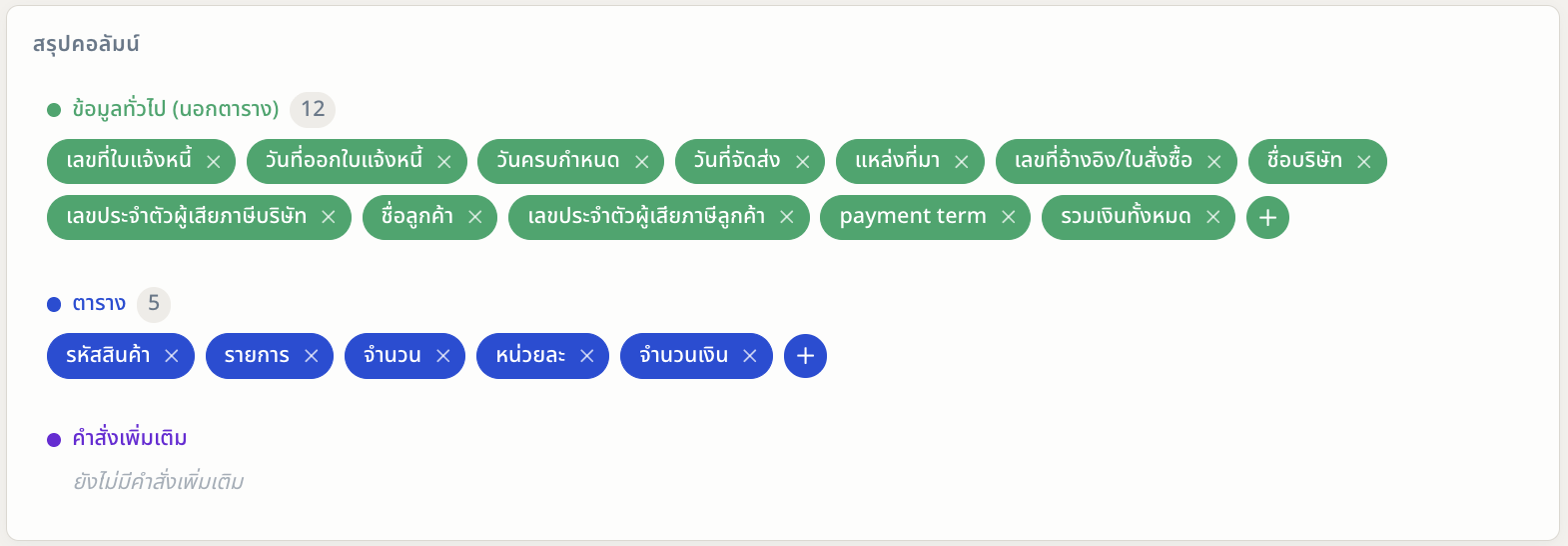 การกำหนด schema ฟิลด์ในแต่ละ template ของ ButterFile